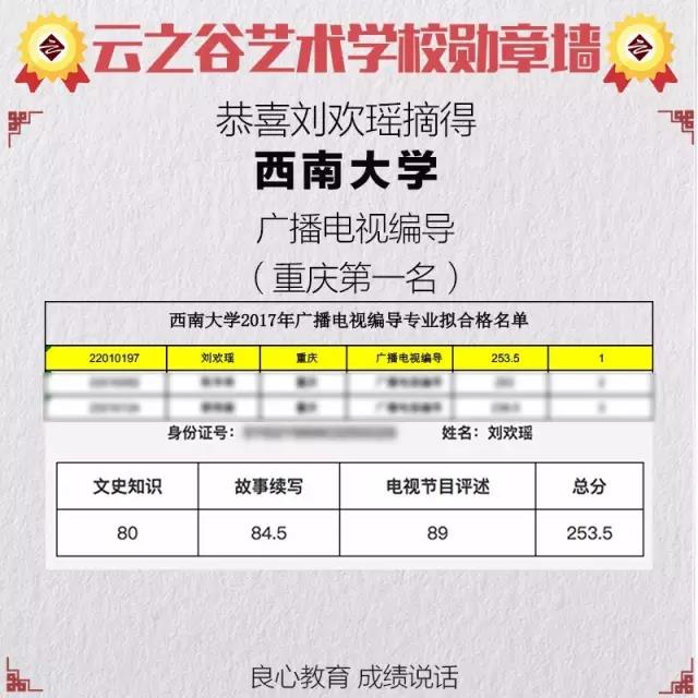 西南大学校考，状元榜眼花落云之谷，问鼎西大